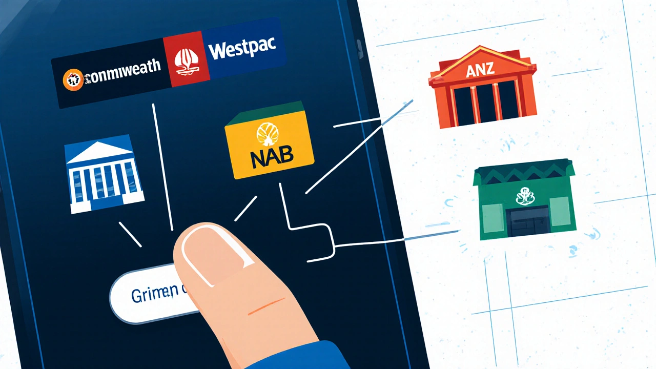 Australia CDR e Open Banking: Lezioni per le Fintech