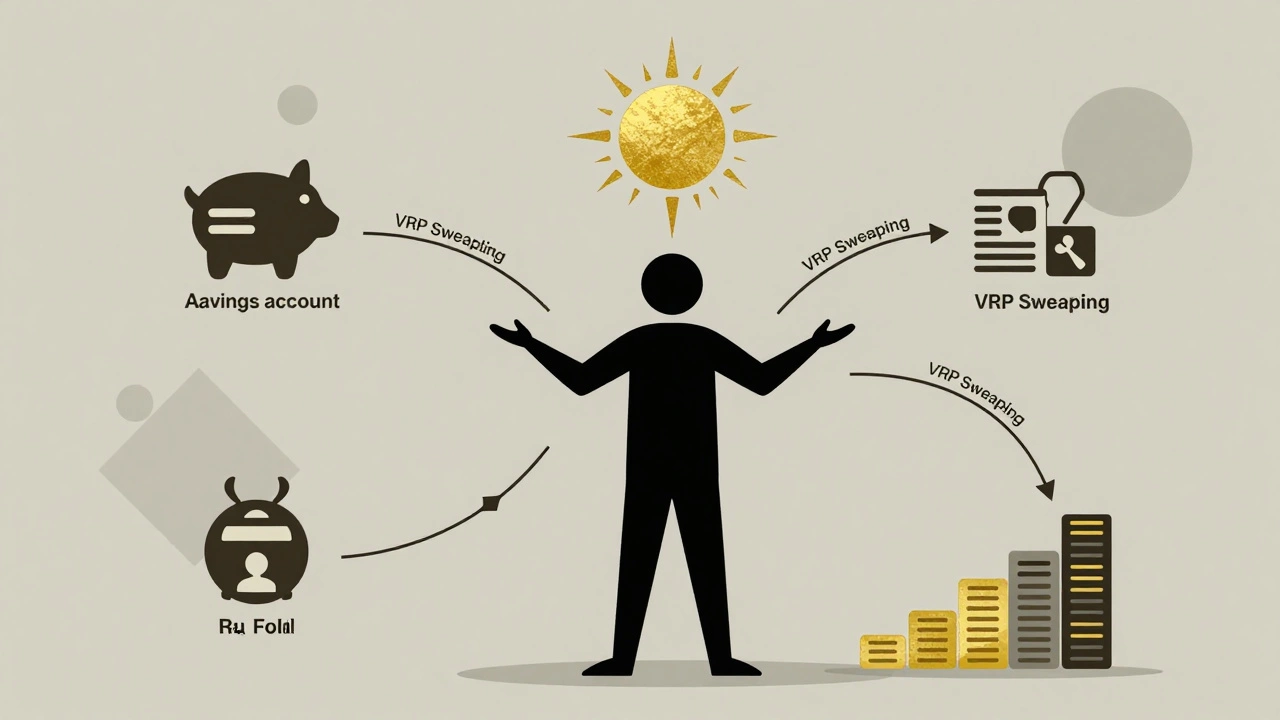 Person connected by VRP arrows to savings, bills, and investments in geometric Bauhaus financial ecosystem.